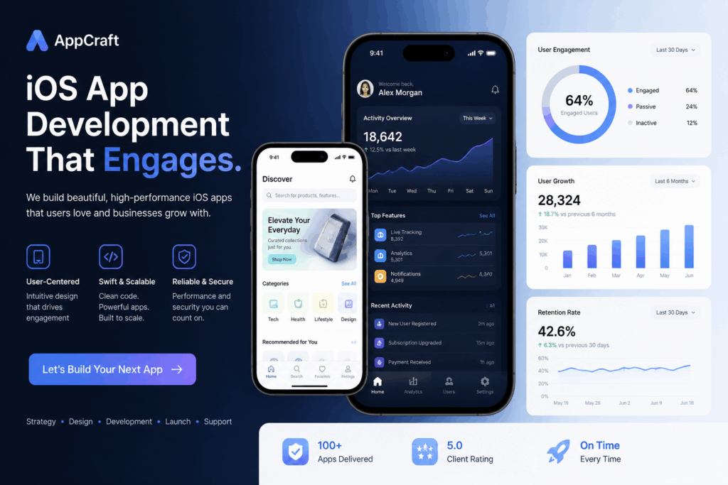 Ios App Development Agency